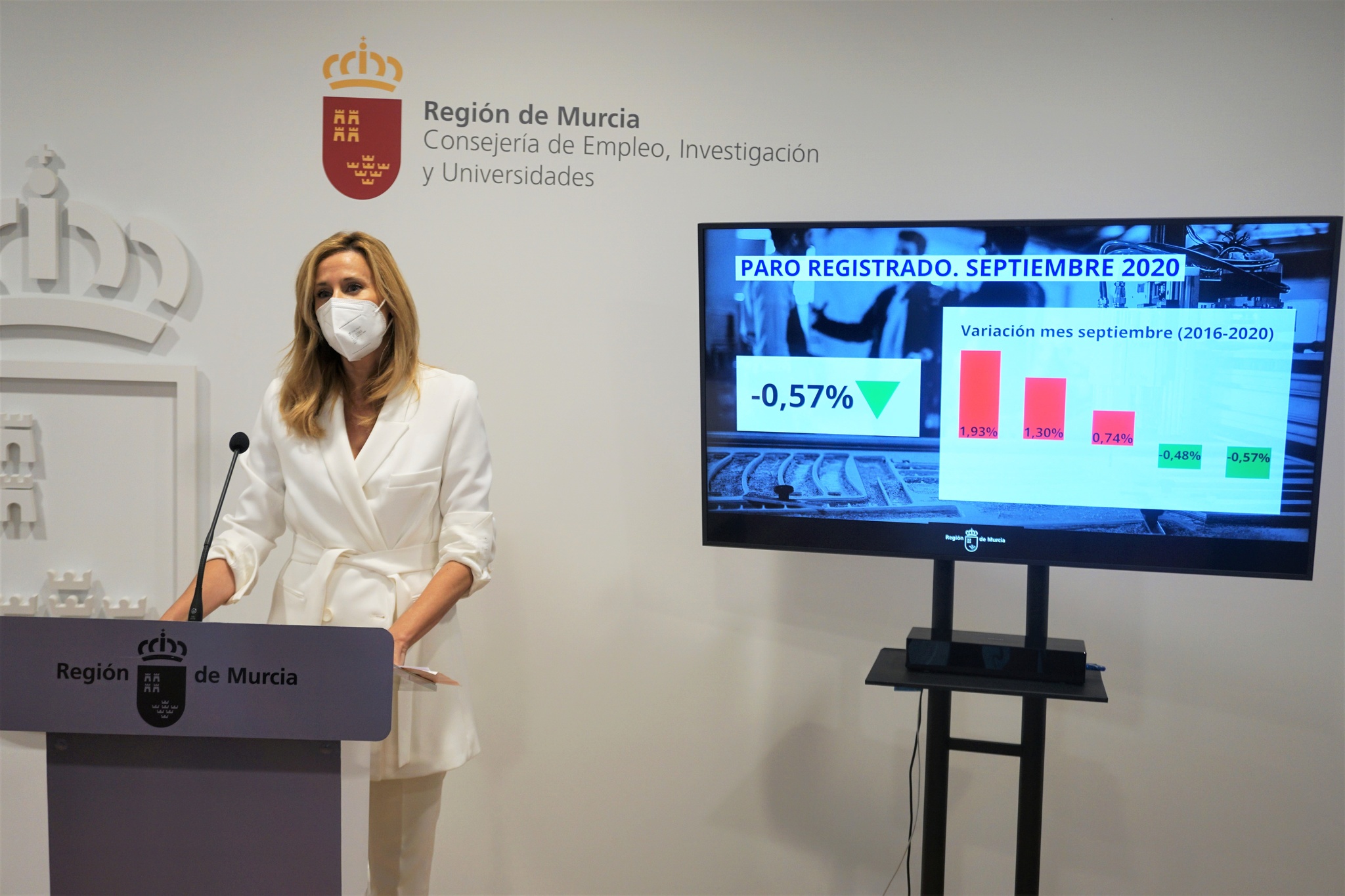 La directora general del Servicio Regional de Empleo y Formación (SEF), Marisa López Aragón, presentó los datos del paro del mes de septiembre