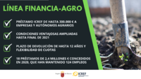 Gráfico informativo sobre la Línea Financia-Agro