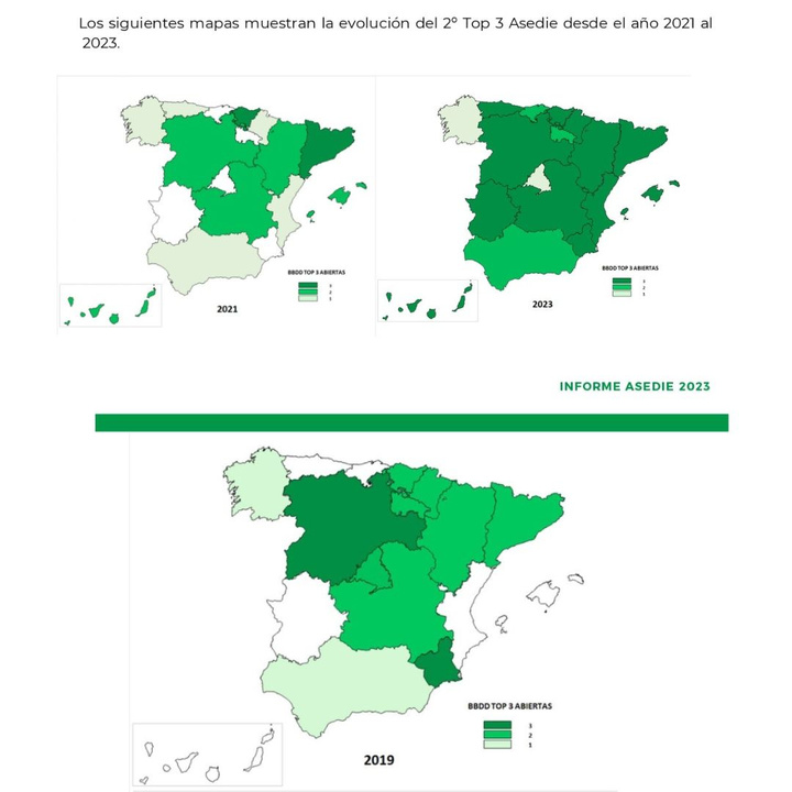 Situación de la Región de Murcia en los 'Top 3' del Informe de la Asociación Multisectorial de la Información.