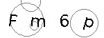Imagen con texto para verificación visual