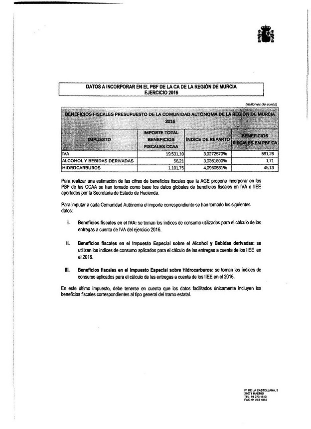 Texto alternativo