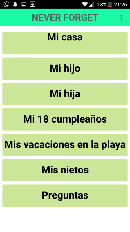 Gráfico 1