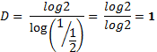 Gráfico 4