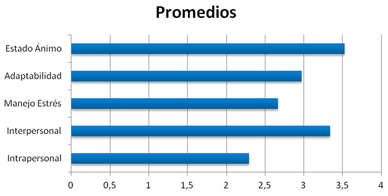 figura 8