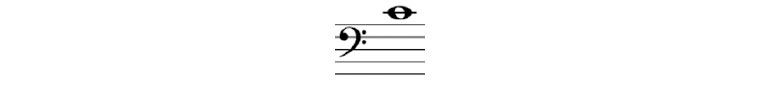 Piano complementario. Parte I.