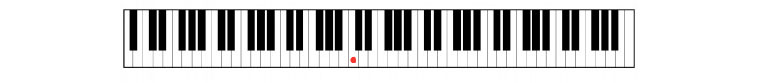 Piano complementario. Parte I.