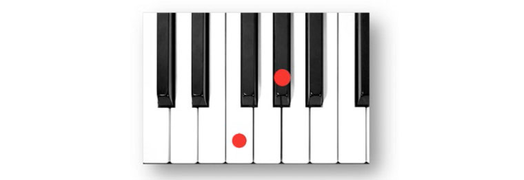 Piano complementario. Parte I.