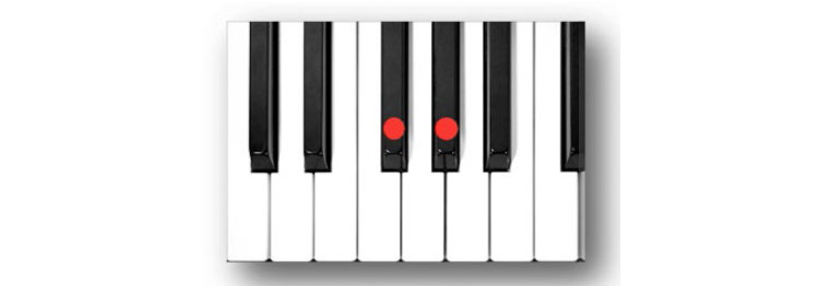 Piano complementario. Parte I.