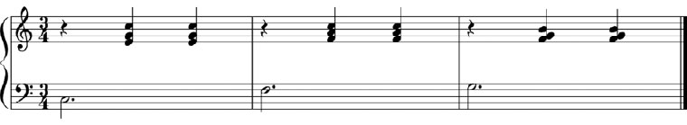 Piano complementario. Parte I.