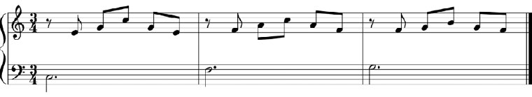 Piano complementario. Parte I.
