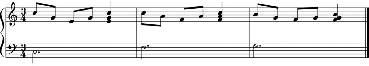 Piano complementario. Parte I.