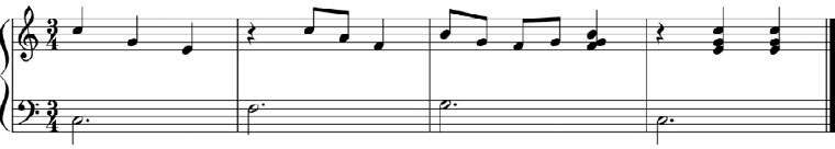 Piano complementario. Parte I.