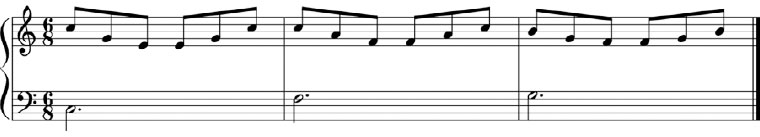 Piano complementario. Parte I.