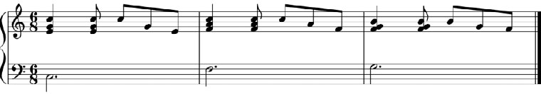 Piano complementario. Parte I.