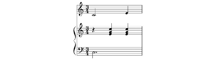 Piano complementario. Parte I.