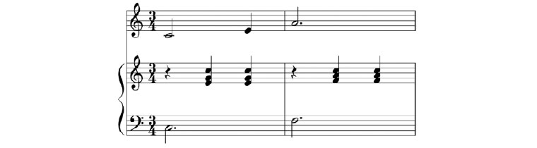Piano complementario. Parte I.