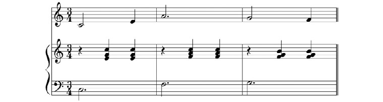 Piano complementario. Parte I.