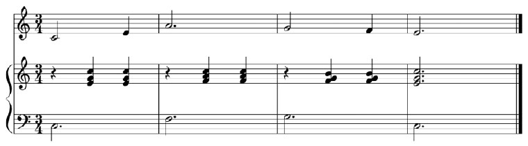 Piano complementario. Parte I.