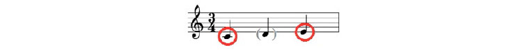 Piano complementario. Parte I.