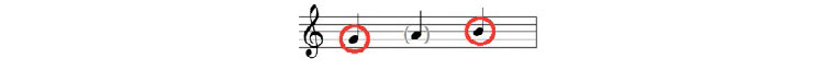 Piano complementario. Parte I.