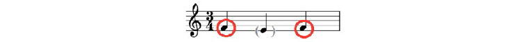 Piano complementario. Parte I.