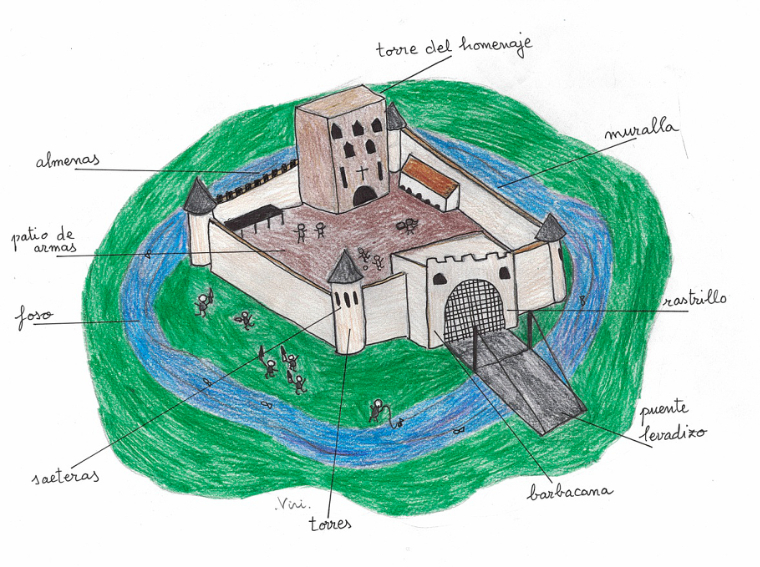 ilustracion