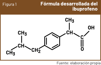 figura 1
