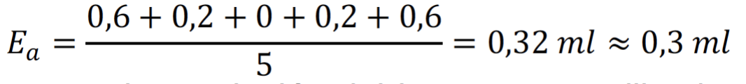 formula 3