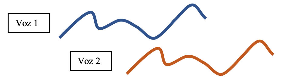 esquema