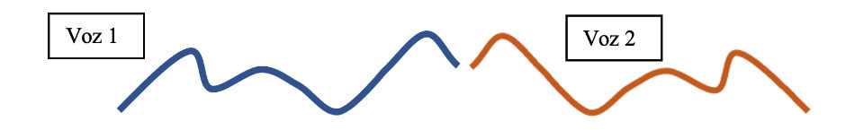 esquema