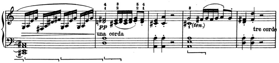 figura