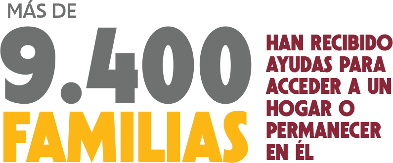 Ms de 9.400 familias han recibido ayudas para acceder a un hogar o permanecer en l