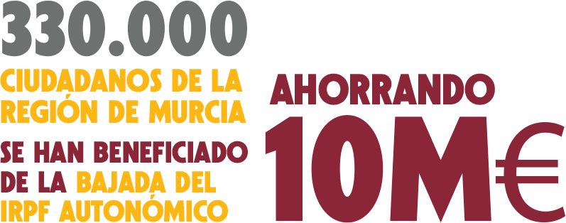 330.000 ciudadanos de la Regin de Murcia se han benificiado de la bajada del Impuesto sobre la Renta de las Personas Fsicas autonmico ahorrando 10 millones de euros