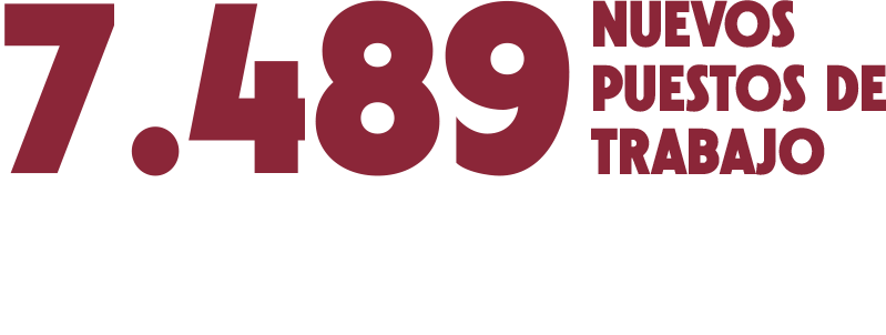 7.489 nuevos puestos de trabajo gracias a las estrategias de captacin de inversin