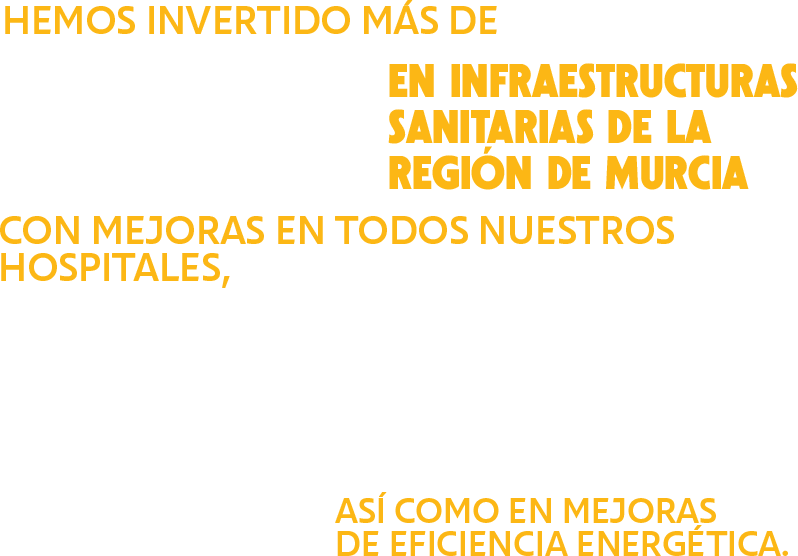 Hemos invertido ms de 155 millones de euros en infraestructuras sanitarias de la Regin de Murcia con mejoras en todos nuestros hospitales y construccin de 6 centros de atencin primaria y salud mental as como en mejoras de eficiencia energtica