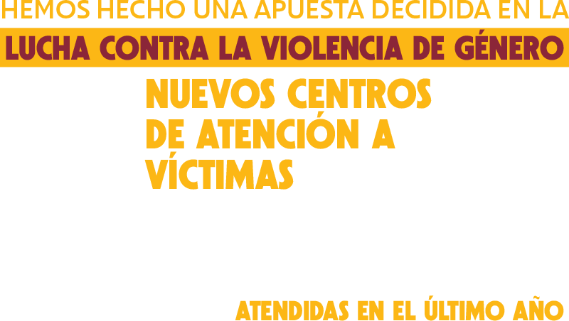 Hemos hecho una apuesta decidida en la lucha contra la violencia de gnero. 23 nuecos centros de atencin a vctimas y ms de 23.500 atendidas en el ltimo ao