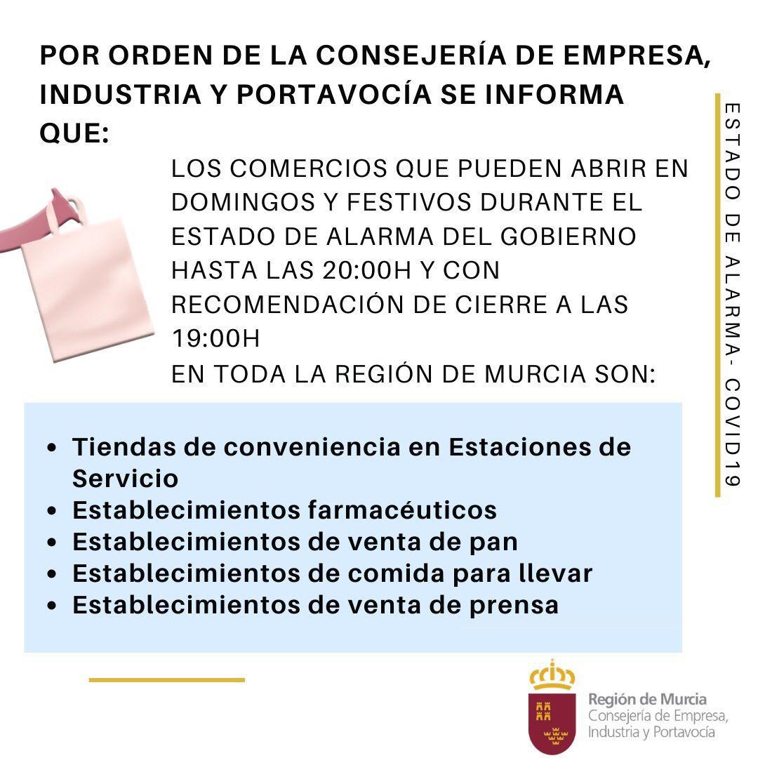 Apertura de comercios