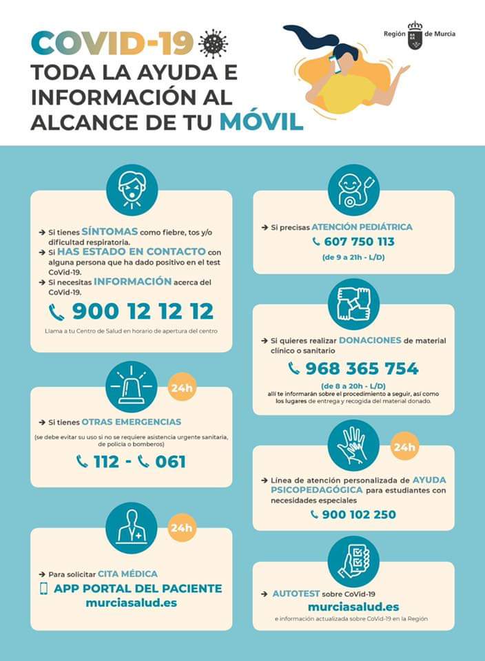 COVID-19. Toda la ayuda e información al alcance de tu MÓVIL