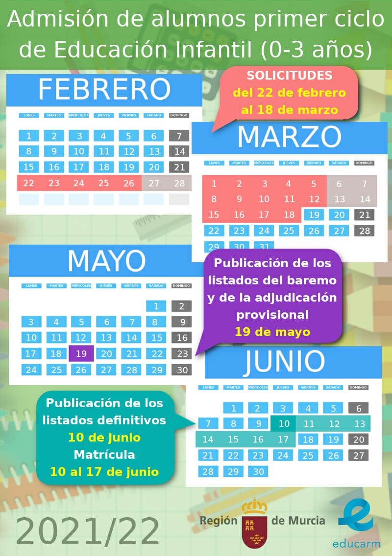 Admisión primer ciclo de Educación Infantil