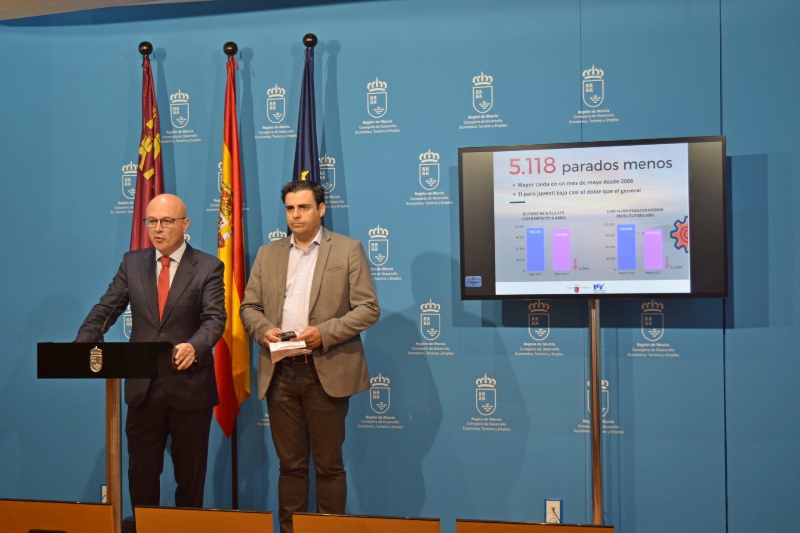 El consejero de Empleo, Universidades y Empresa, Juna Hernández, ha analizado los datos del paro del mes de mayo junto al director general del Servicio Regional de Empleo y Formación, Alejandro Zamora