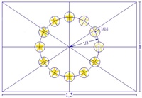 Descripci&oacute;n geom&eacute;trica