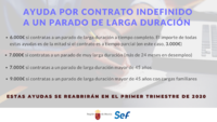 Ayudas Servicio Regional de Empleo y Formación a empresas que contraten parados de larga duración