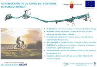 Imagen del plano del carril bici de La Manga enmarcado en la estrategia regional 'La Manga 365'