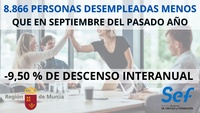 Datos de paro en el mes de septiembre de 2023.