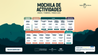 Cartel de la 'Mochila de actividades' correspondiente al primer trimestre de 2025.