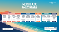Acciones de la Mochila de Actividades correspondiente a los meses de julio, agosto y septiembre.