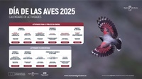 Calendario de actividades con motivo del D&iacute;a Mundial de las Aves, el cual se conmemora el primer fin de semana de octubre