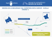 Panel de la actuaci&oacute;n que se va a realizar en el primer tramo de la carretera de El Carche