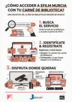 Cartel explicativo del acceso a la plataforma eFilm de la Biblioteca Regional