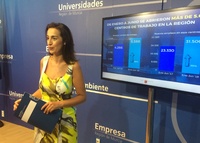 Imagen de la directora general de Relaciones Laborales y Economía Social, Nuria Fuentes, informando sobre la creación de centros de trabajo